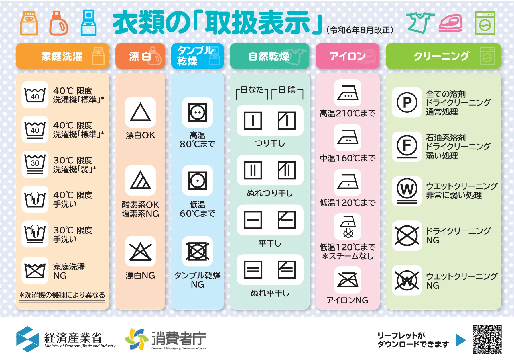 洗濯表示の画像